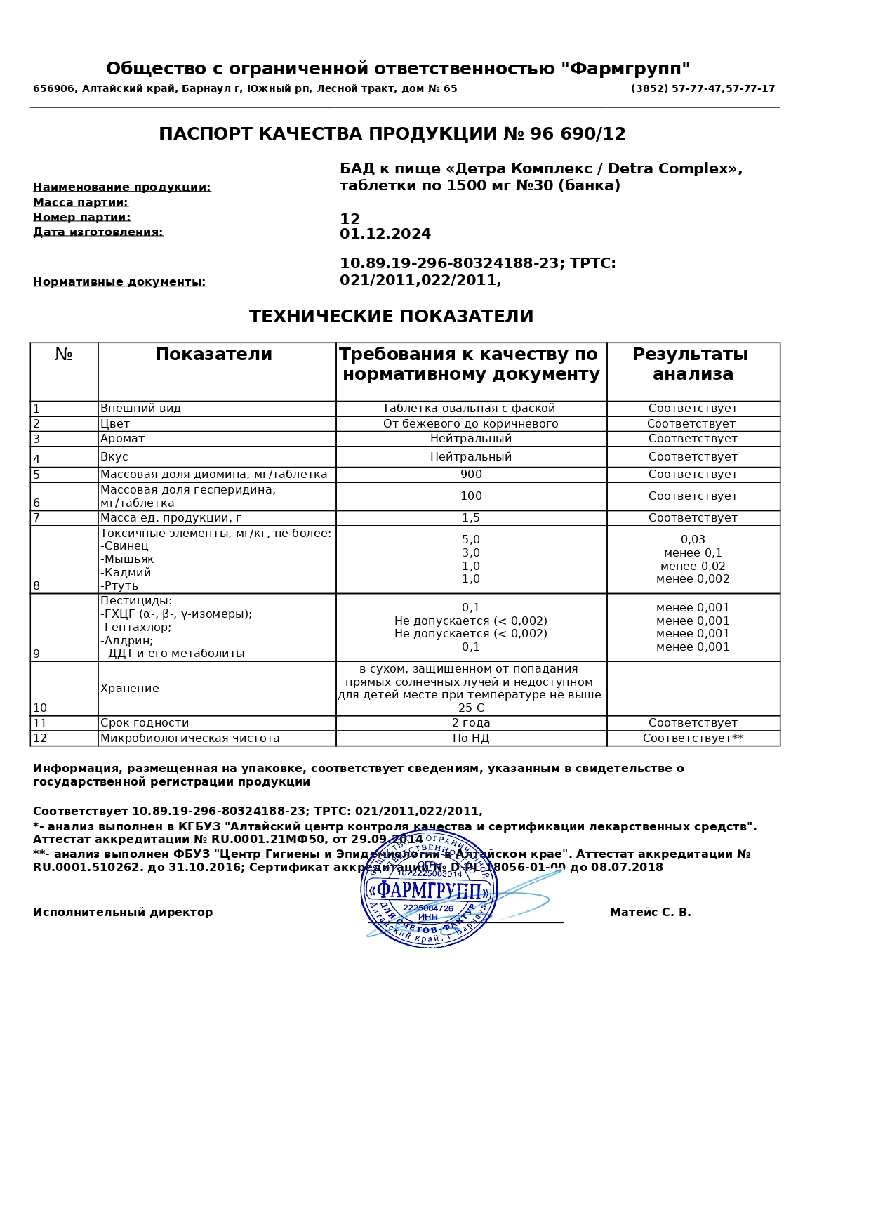 Паспорт №122024